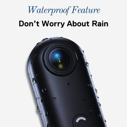 REPROCAM. Pov Recording Camera