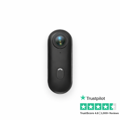 REPROCAM. Pov Recording Camera