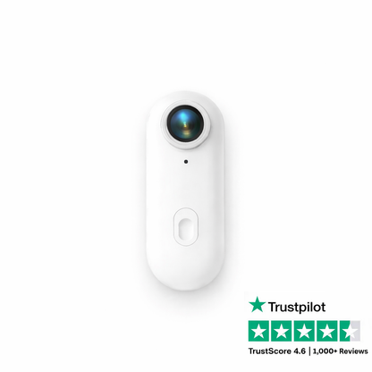 REPROCAM. Pov Recording Camera